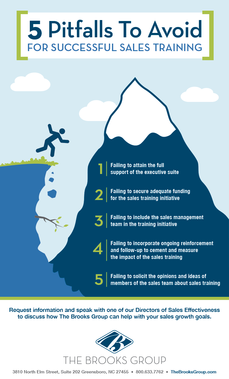 5 Pitfalls to Avoid
