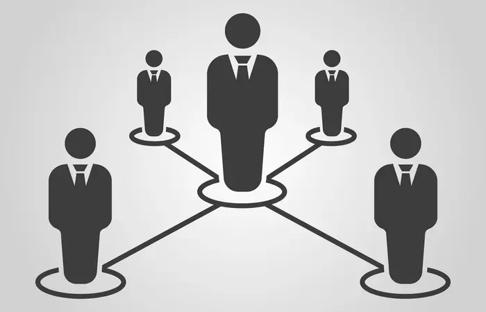 How to Map Out the Decision-Making Unit to Sell More Effectively