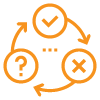 Enhanced Ability to Uncover and Quickly Respond to Product or Service Weaknesses