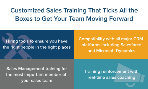 Customized Sales Training