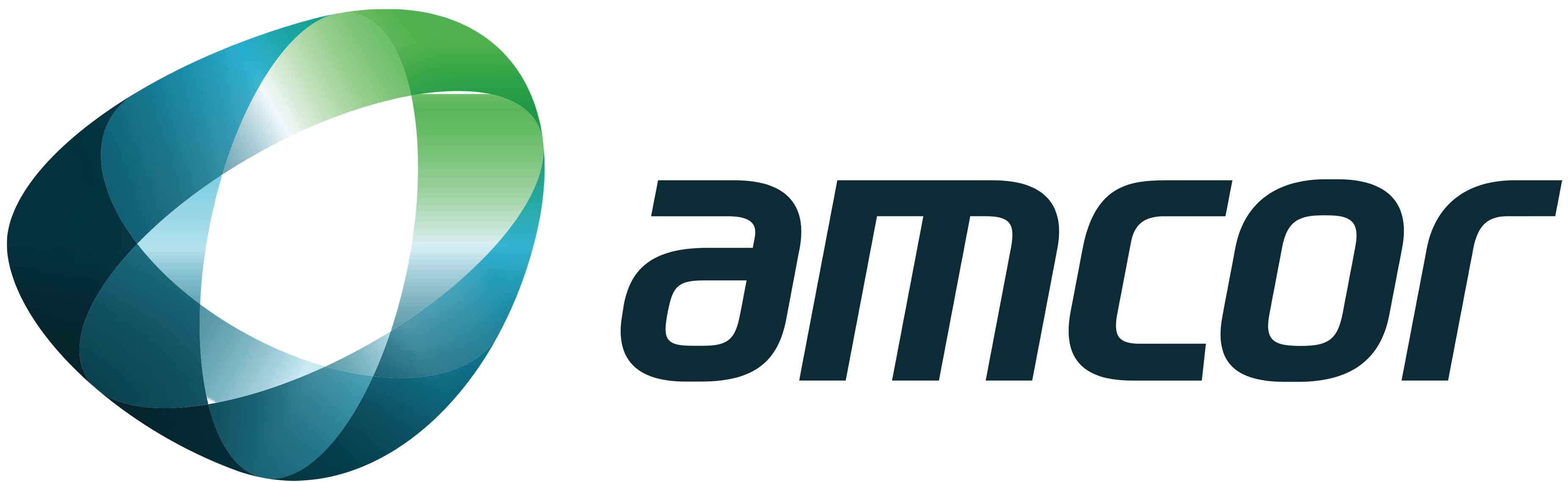 Amcor Manufacturing
