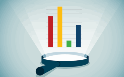 How to Identify 4 Buying Behavior Styles to Sell More Effectively