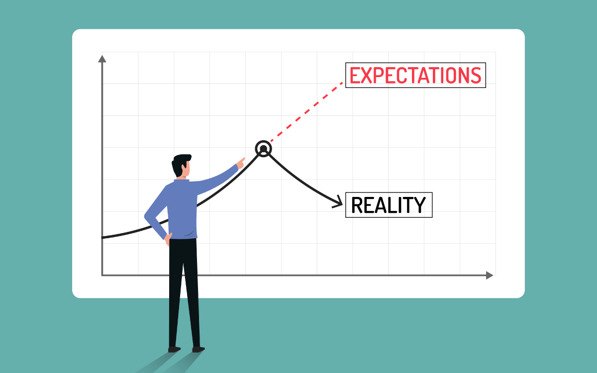setting expectations