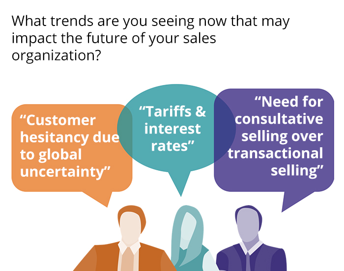 trends sales organization
