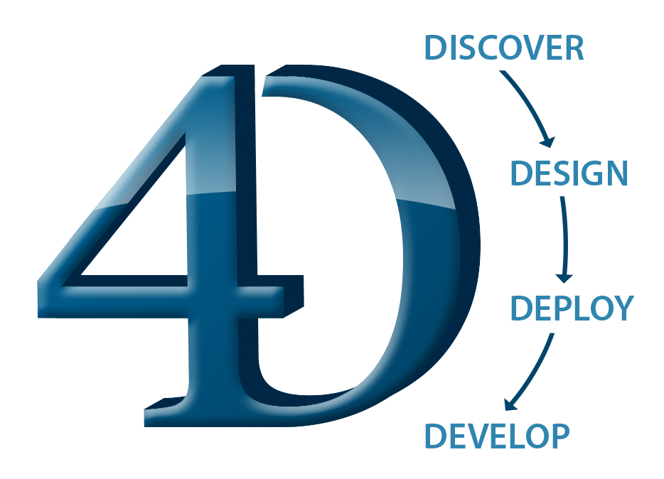 our 4d process