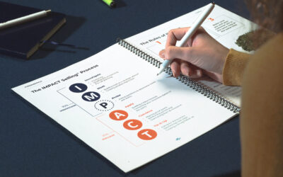 Why IMPACT Selling® Works: Skills That Get Results