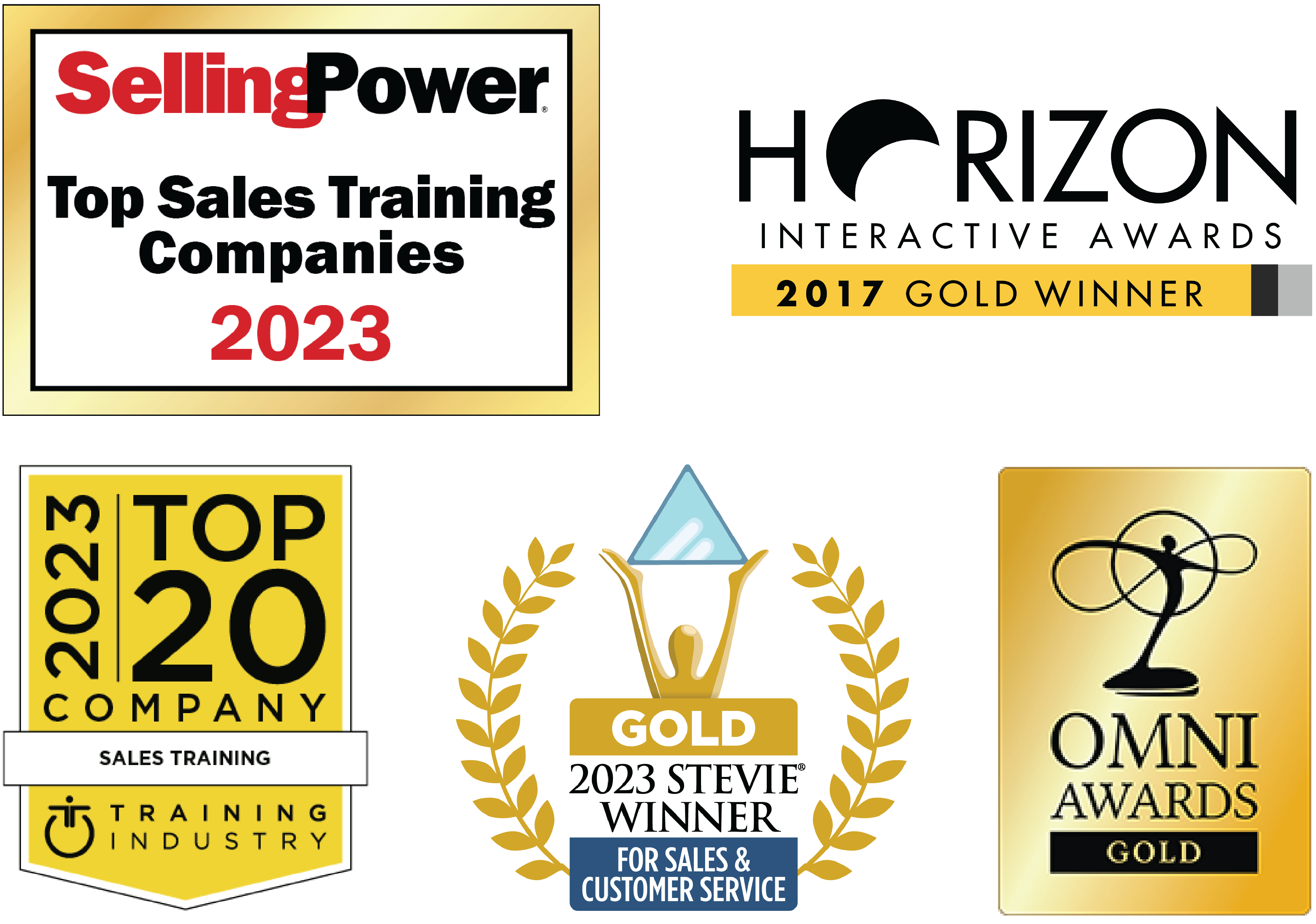 Award-winning sales training company