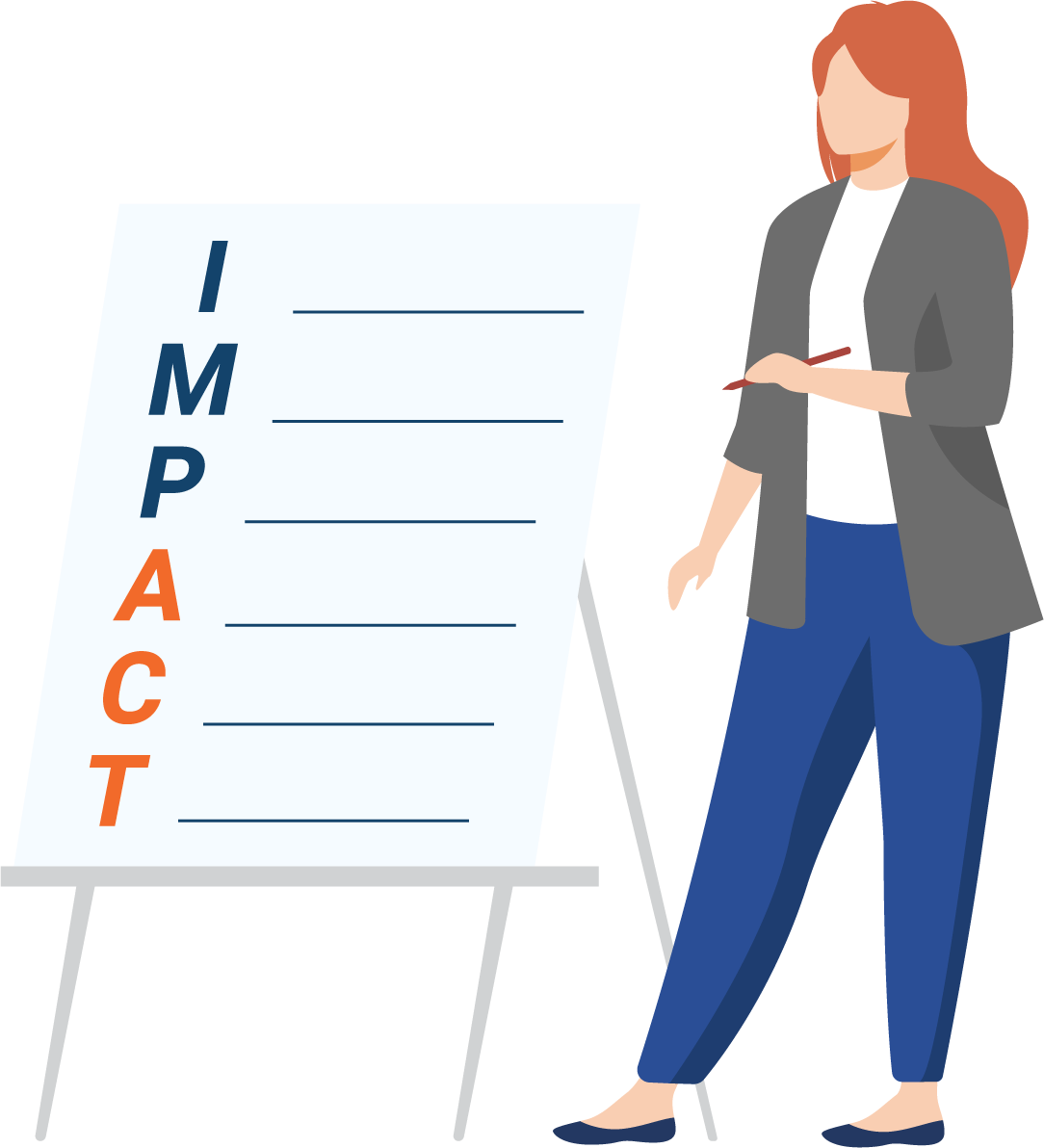 IMPACT Sales Training