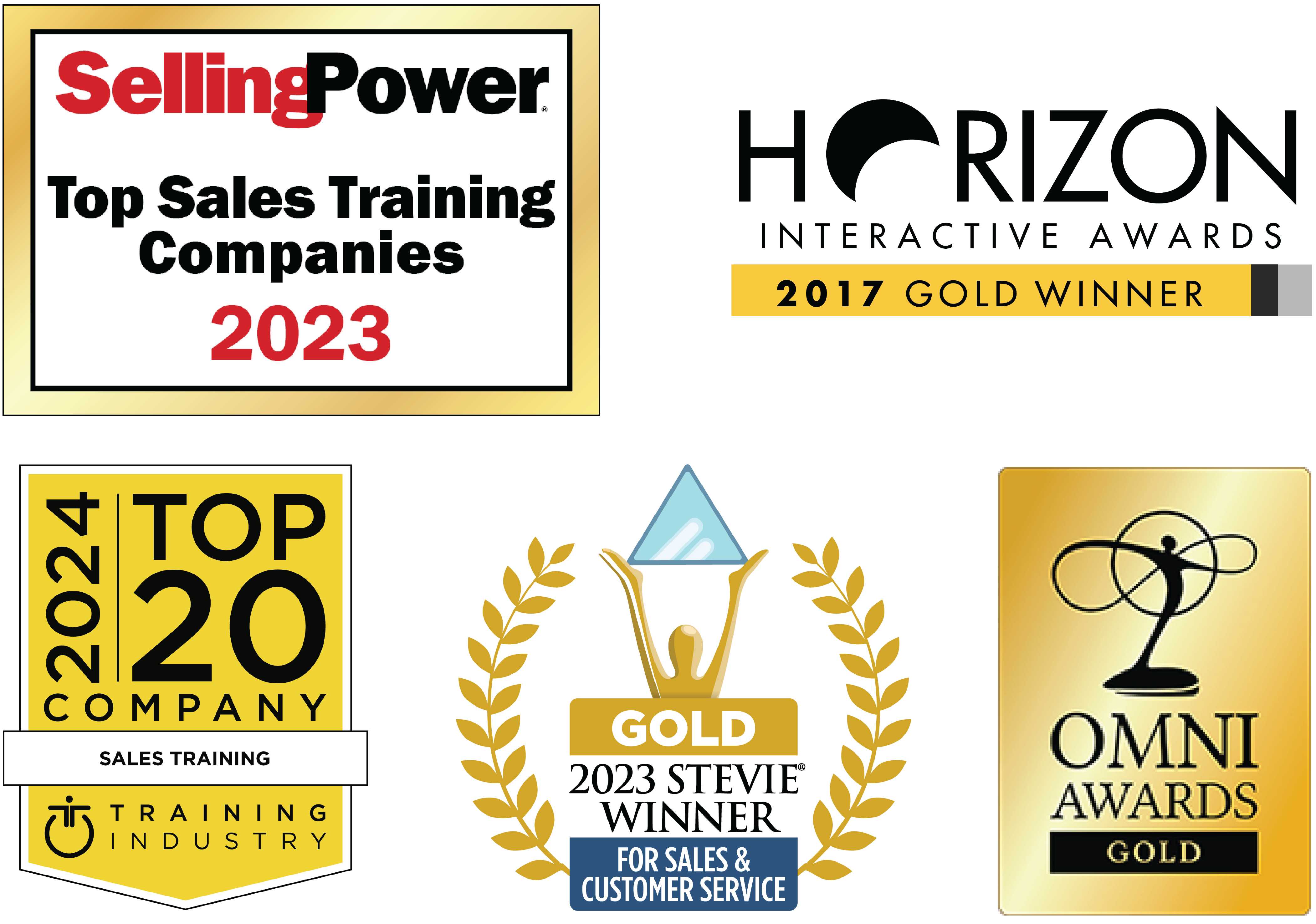 Award-Winning Sales Training Company