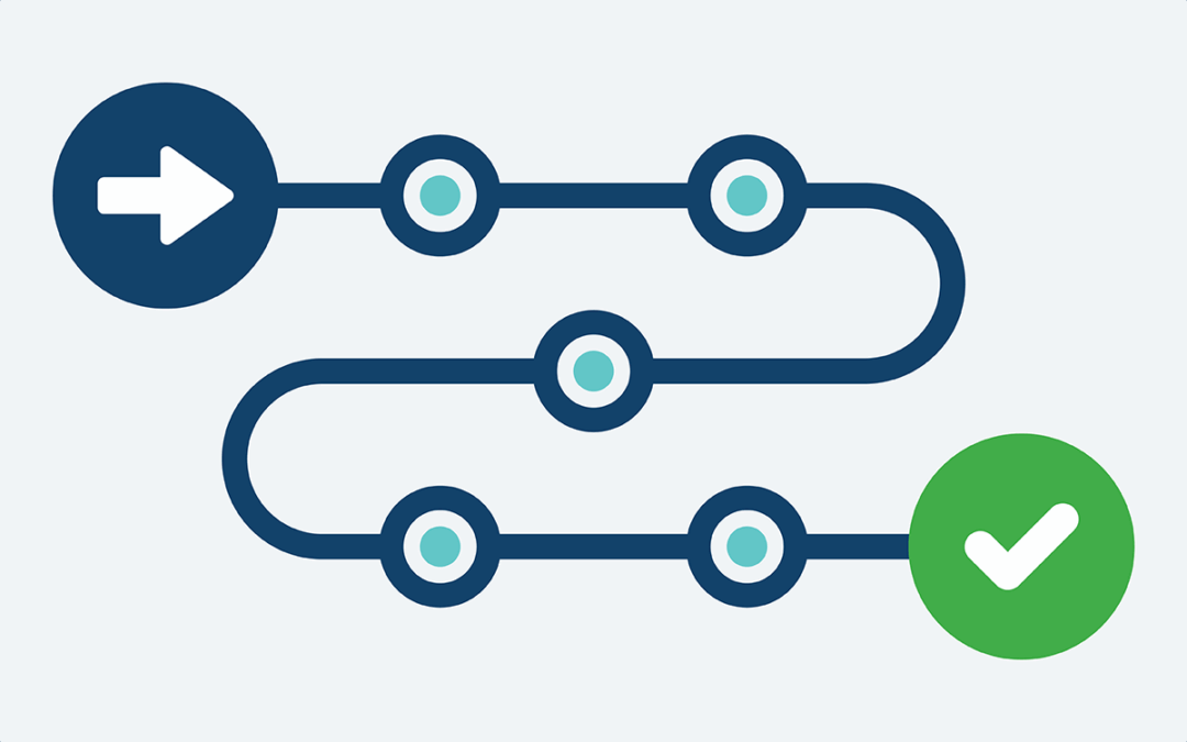 6 Reasons Your Sales Team Needs a Sales Process